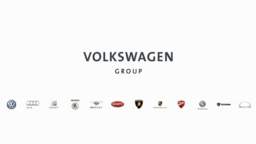 Car Companies Owned By Volkswagen Group
